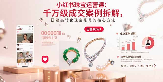 小红书珠宝运营课：千万级成交案例拆解，搭建高转化珠宝账号的核心方法-轻创终点站