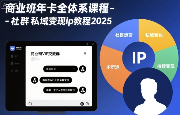 商业班年卡全体系课程-社群私域变现ip教程2025-轻创终点站