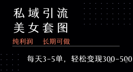 私域卖套图每天3-5单   每单利润99-2张+-轻创终点站
