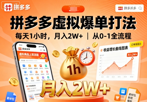 拼多多虚拟爆单打法,每天1小时,月入2W+,从0-1全流程-轻创终点站