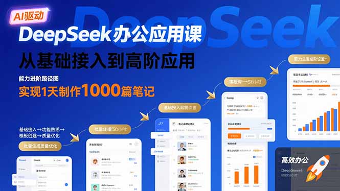 DeepSeek办公应用课：从基础接入到高阶应用，实现1天制作1000篇笔记-轻创终点站