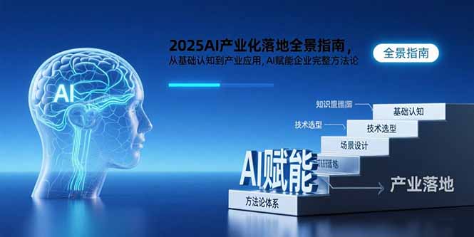 2025AI产业化落地全景指南，从基础认知到产业应用，AI赋能企业完整方法论-轻创终点站