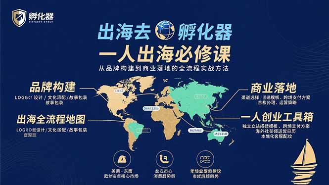 出海去 孵化器 一人出海必修课：从品牌构建到商业落地的全流程实战方法-轻创终点站