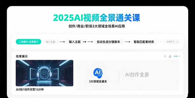 2025AI视频全景通关课：涵盖创作/商业/职场3大领域  掌握AI全场景应用-轻创终点站