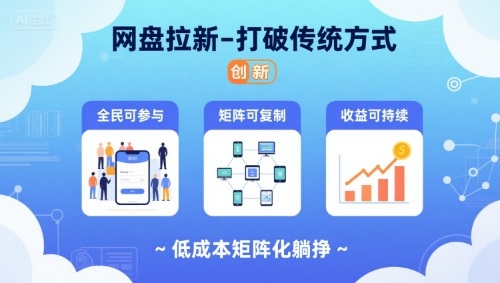 网盘拉新-打破传统方式，低成本矩阵化躺挣，全民可参与、矩阵可复制、收益可持续【揭秘】-轻创终点站