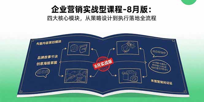 企业营销实战型课程-8月版：四大核心模块，从策略设计到执行落地全流程-轻创终点站
