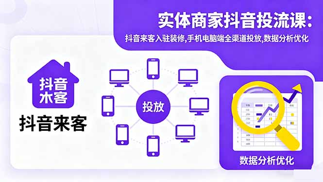 实体商家抖音投流课:抖音来客入驻装修,手机电脑端全渠道投放,数据分析优化-轻创终点站