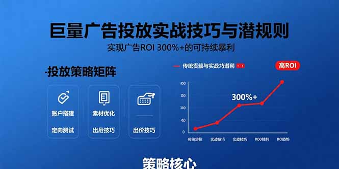 巨量广告投放实战技巧与潜规则：实现广告ROI 300%+的可持续暴利-轻创终点站