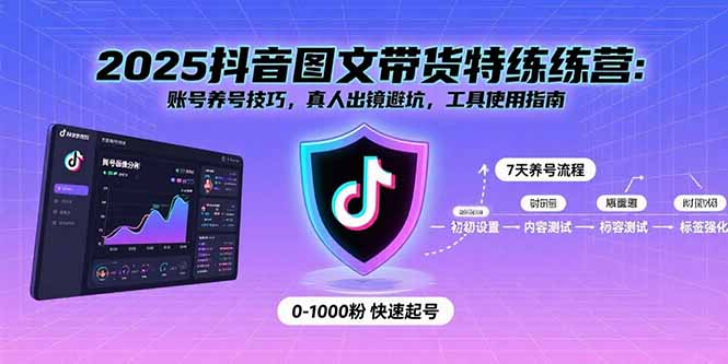 2025抖音图文带货特练营：账号养号技巧，真人出镜避坑，工具使用指南-轻创终点站