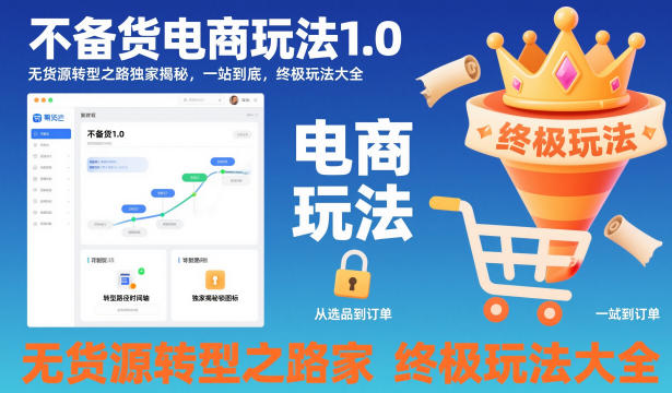 不备货电商玩法1.0，​无货源转型之路独家揭秘，一站到底，终极玩法大全-轻创终点站