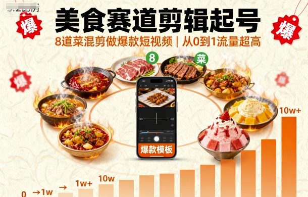美食赛道剪辑起号，8道菜混剪做爆款短视频，从0到1，流量超高-轻创终点站
