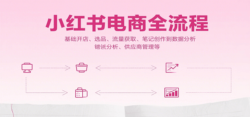 小红书电商全流程，基础开店、选品、流量获取、笔记创作到数据分析、供应商管理等-轻创终点站