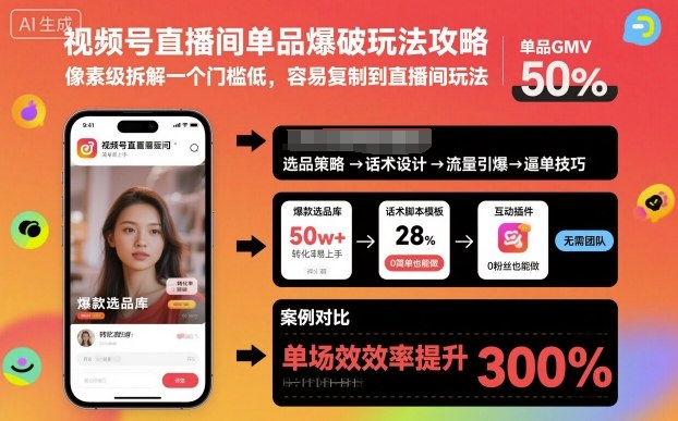 视频号直播间单品爆破玩法攻略，像素级拆解一个门槛低，容易复制到直播间玩法-轻创终点站