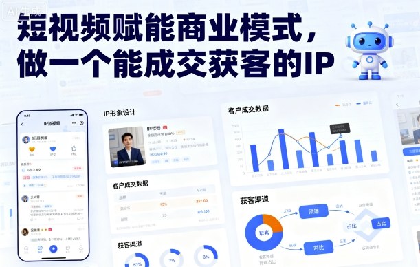 短视频赋能商业模式，做一个能成交获客的IP(更新)-轻创终点站