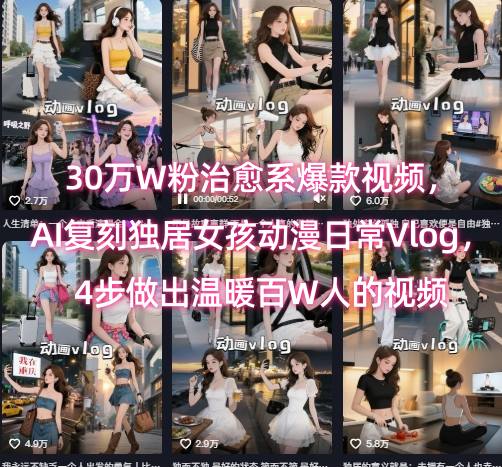30万W粉治愈系爆款视频，AI复刻独居女孩动漫日常Vlog，4步做出温暖百W人的视频-轻创终点站