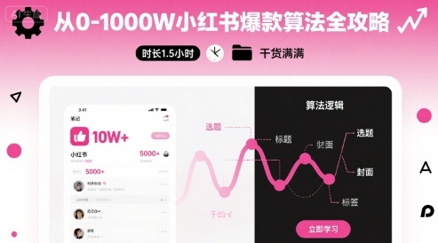 从0-1000W小红书爆款算法全攻略，时长1.5小时，干货满满-轻创终点站