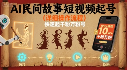 AI民间故事短视频起号，详细操作流程，快速起千粉万粉号-轻创终点站