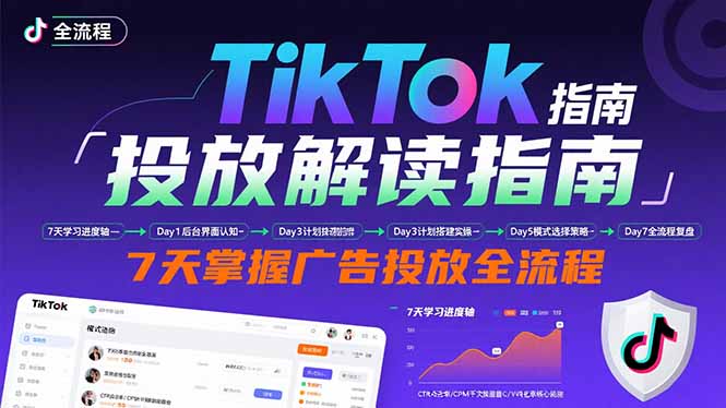 TikTok投放解读指南：后台操作/计划建立/模式选择，7天掌握广告投放全流程-轻创终点站