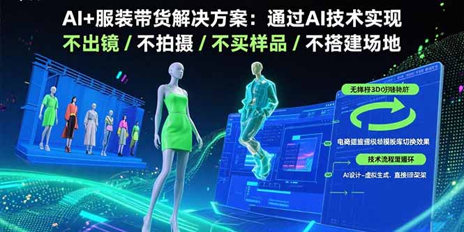 AI+服装带货解决方案：通过AI技术实现 不出镜/不拍摄/不买样品/不搭建场地-轻创终点站